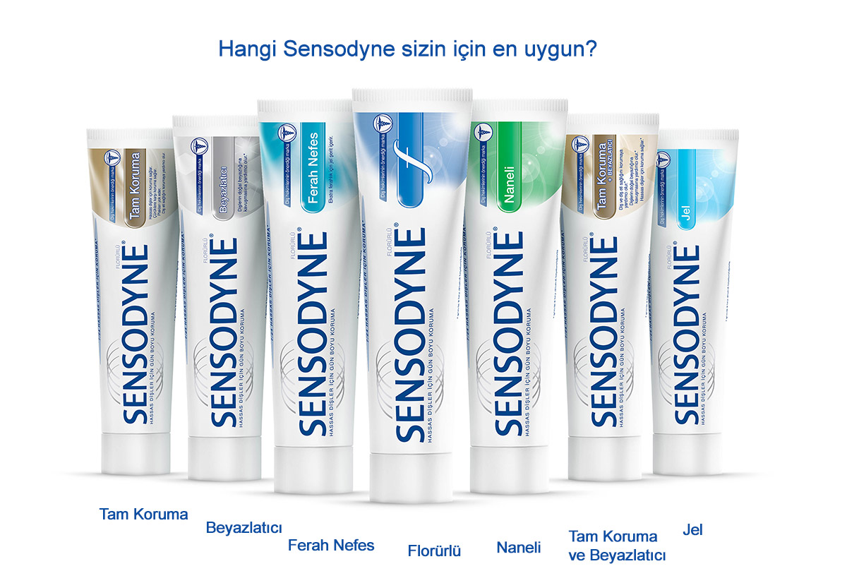 Сенсодин зубная. Зубная паста Sensodyne. Sensodyne линейка паст. Зубная паста ассортимент. Современная паста.