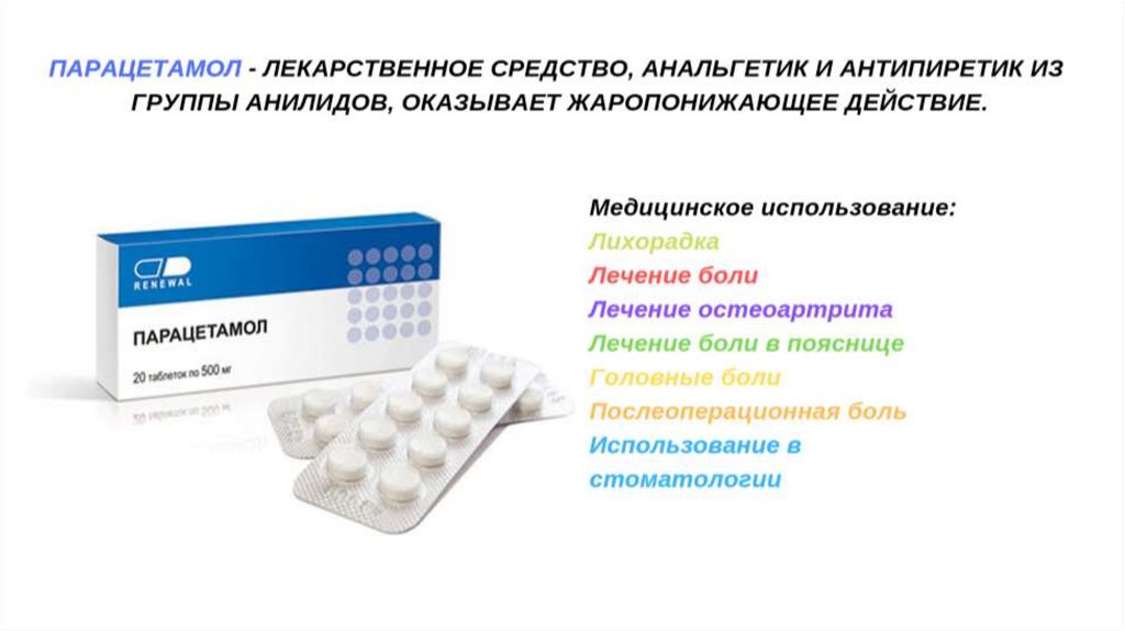 Лекарство парацетамол. Группа анилидов препараты. Парацетамол презентация. Комбинированные препараты с парацетамолом. Анальгетики-антипиретики парацетамол.