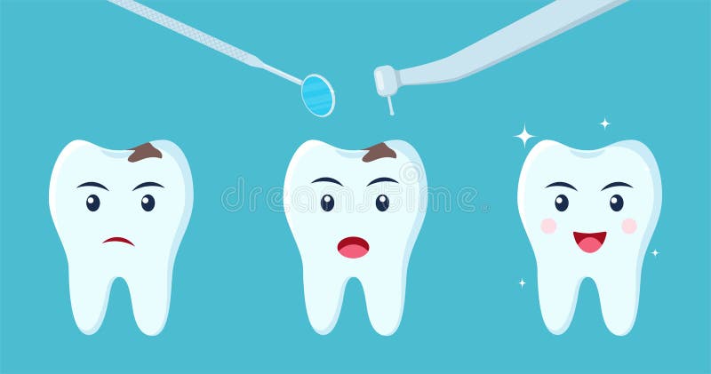 Upset dental character with caries gets treatment, becomes healthy, shiny and protected. Stages of dental treatment. Flat vector vector illustration