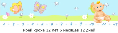 (Статья) У малыша лезут зубы, что делать родителям в этом случае?