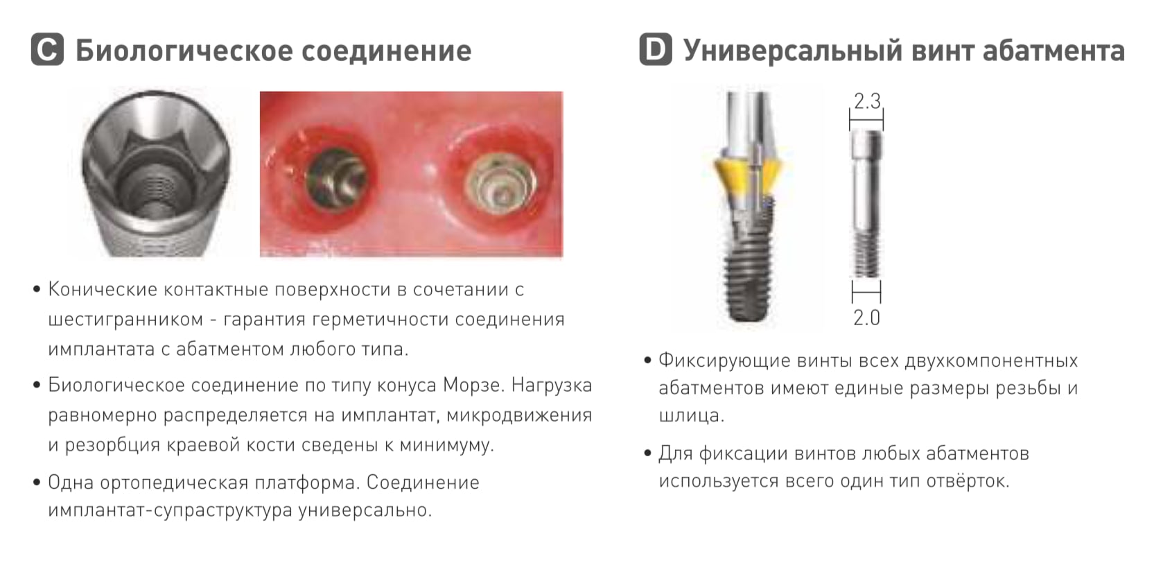 Характеристики имплантов. Типы соединения имплантата с абатментом. Соединение абатмента и имплантата. Цилиндрическое соединение имплант абатмент. Имплант и абатмент Тип соединения.